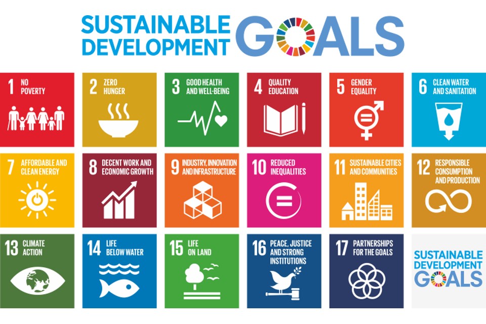 The 17 Sustainable Development goals table from The 2030 Agenda for Sustainable Development